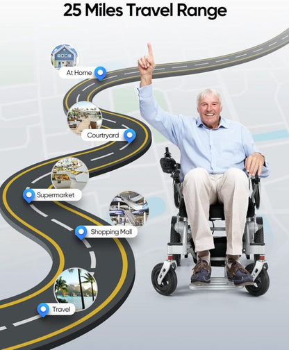 Electric Wheelchair,25 Miles Longer Range, Foldable Power Wheelchair for Adults Seniors,500W Dual Motors,Compact Motorized Wheelchair All Terrain,Intelligent Folding, Travel Size