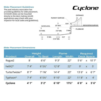 S.R. Smith 698-209-58124 Cyclone Right Curve Swimming Pool Slide, Gray Granite