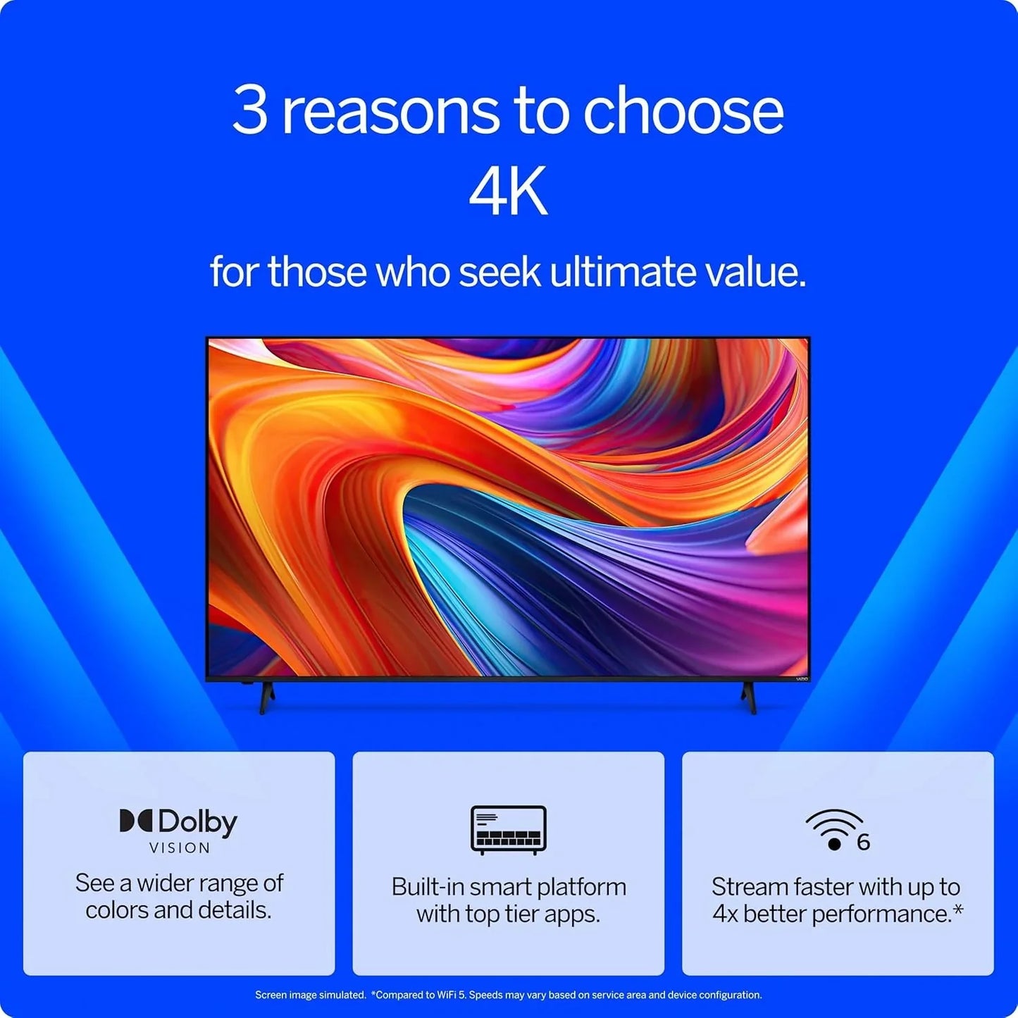 VIZIO 50 4K HDR Smart TV, Dolby Vision HDR/HDR10+, WiFi 6 C (Refurbished)