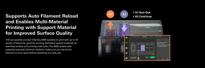 Bambu Lab X1E Combo Craft 3D Printer